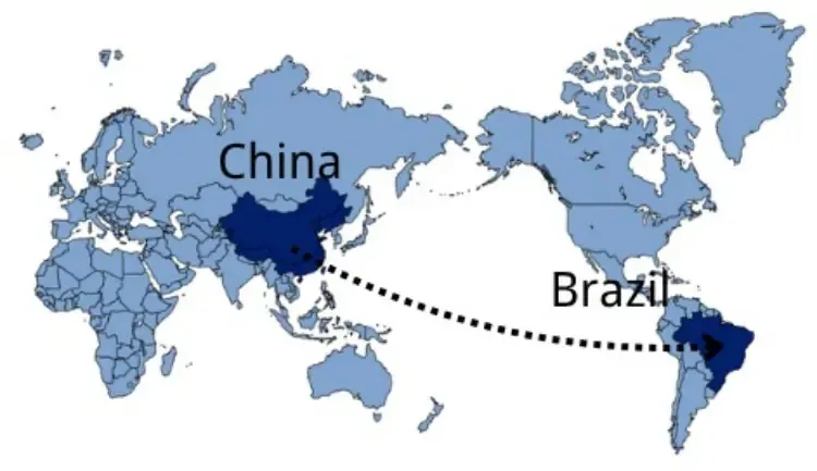 Shipping from China to Brazil — sea and air freight routes