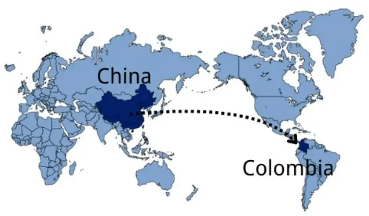 Shipping from China to Colombia — sea and air freight routes