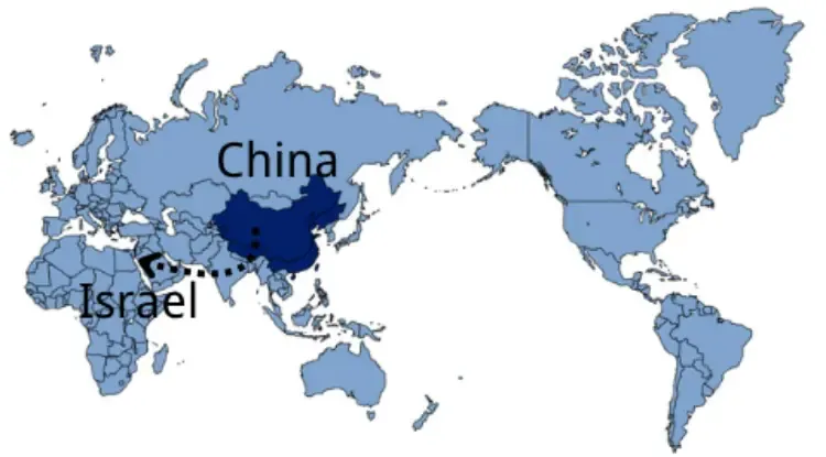 Shipping from China to Israel — sea and air freight routes