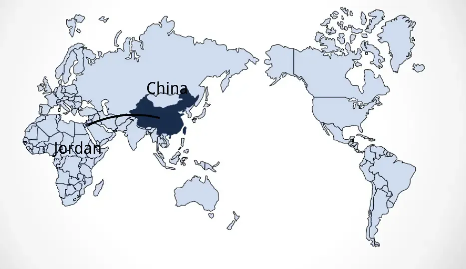 Shipping From China to Jordan