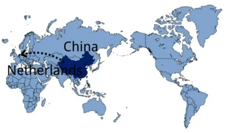 Shipping From China to Netherlands