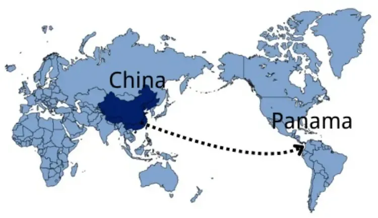 Shipping from China to Panama — sea and air freight routes