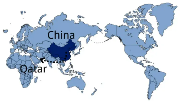 Shipping from China to Qatar — sea and air freight routes