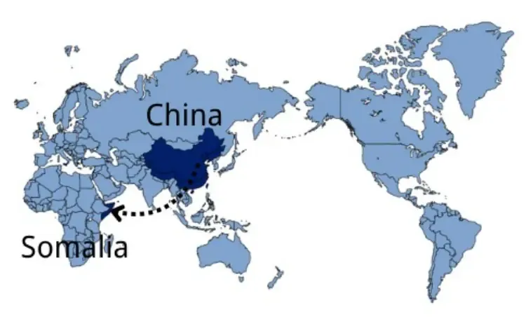 Shipping from China to Somalia — sea and air freight routes