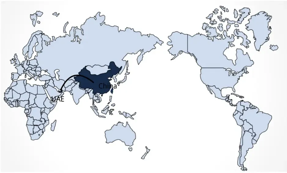 Shipping From China to UAE